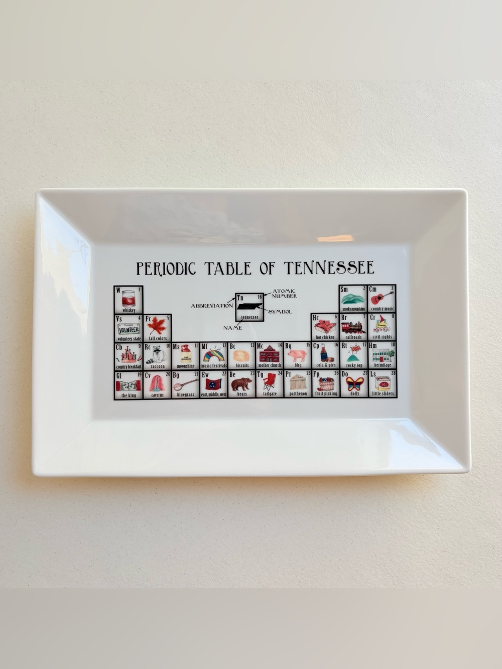 Dishique Periodic Table Of Tennessee Porcelain Platter / Serving Dish TN gift